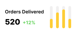 Orders Delivered
